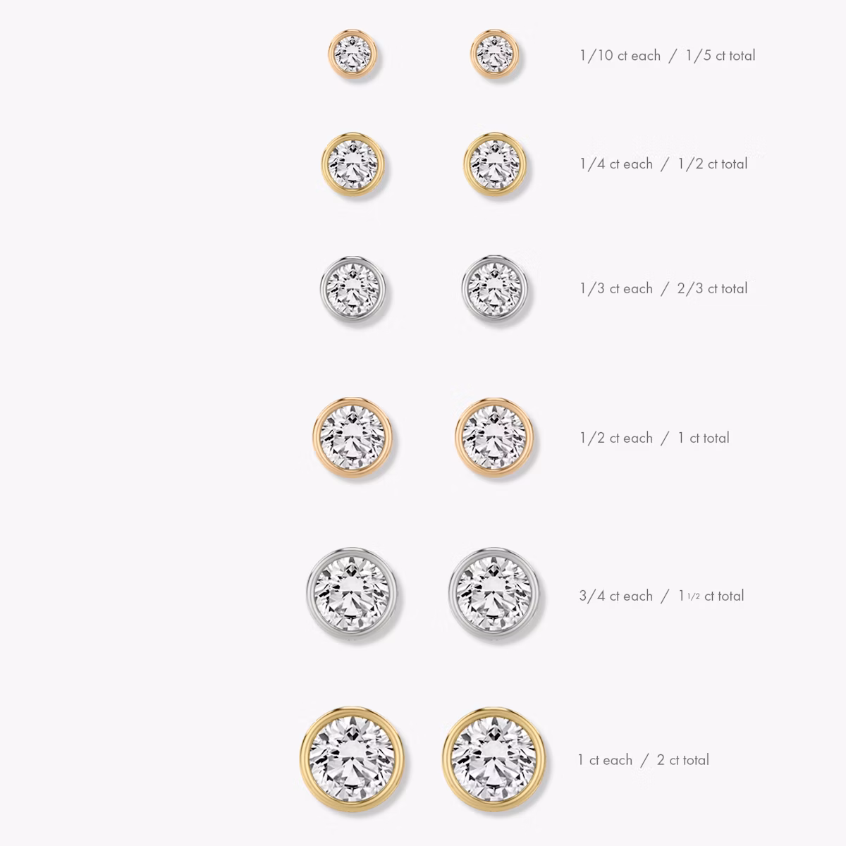 Bezel Solitaire Stud | Round Brilliant | 14k | Yellow Gold | caratWeight: 0.10ct