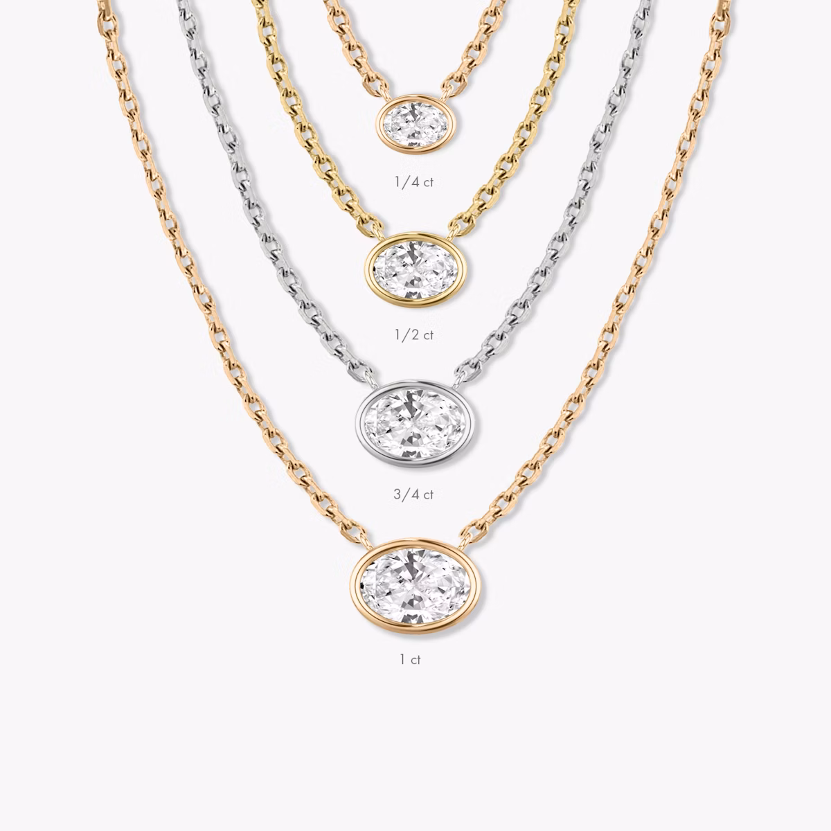 Bezel Solitaire Necklace | Oval | 14k | Rose Gold | caratWeight: 1.0ct