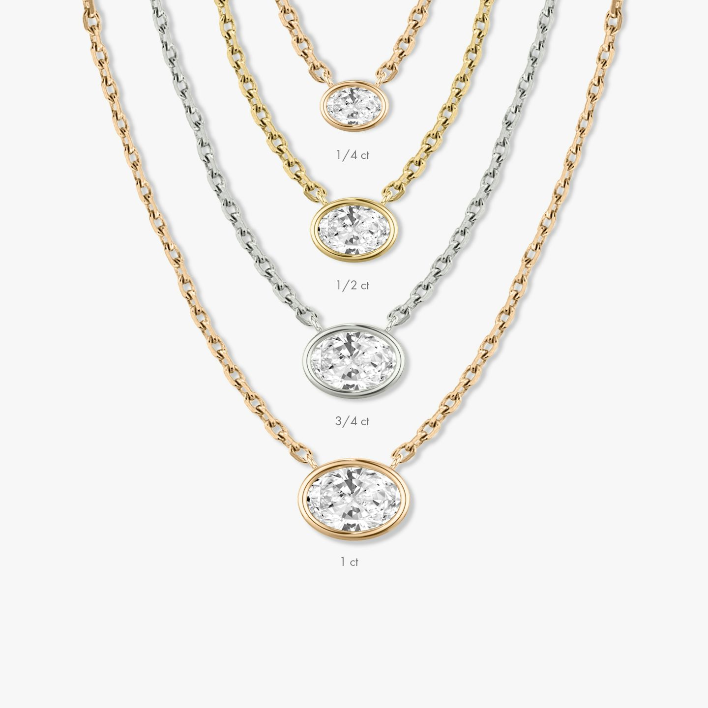 Bezel Solitär Halskette | Oval | 14k | Roségold | caratWeight: other