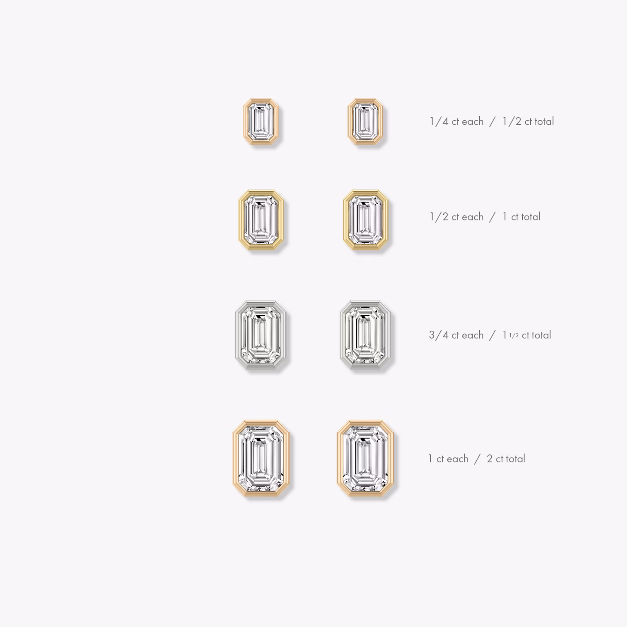 Bezel Solitaire Stud | Emerald | 14k | Yellow Gold | caratWeight: other