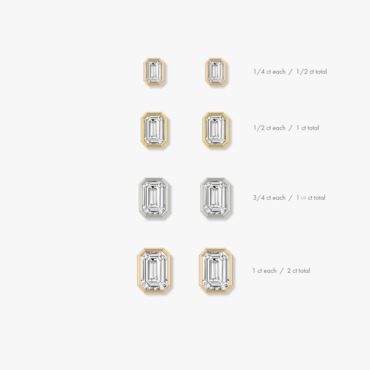 Bezel Solitaire Stud | Emerald | 14k | Rose Gold | caratWeight: other