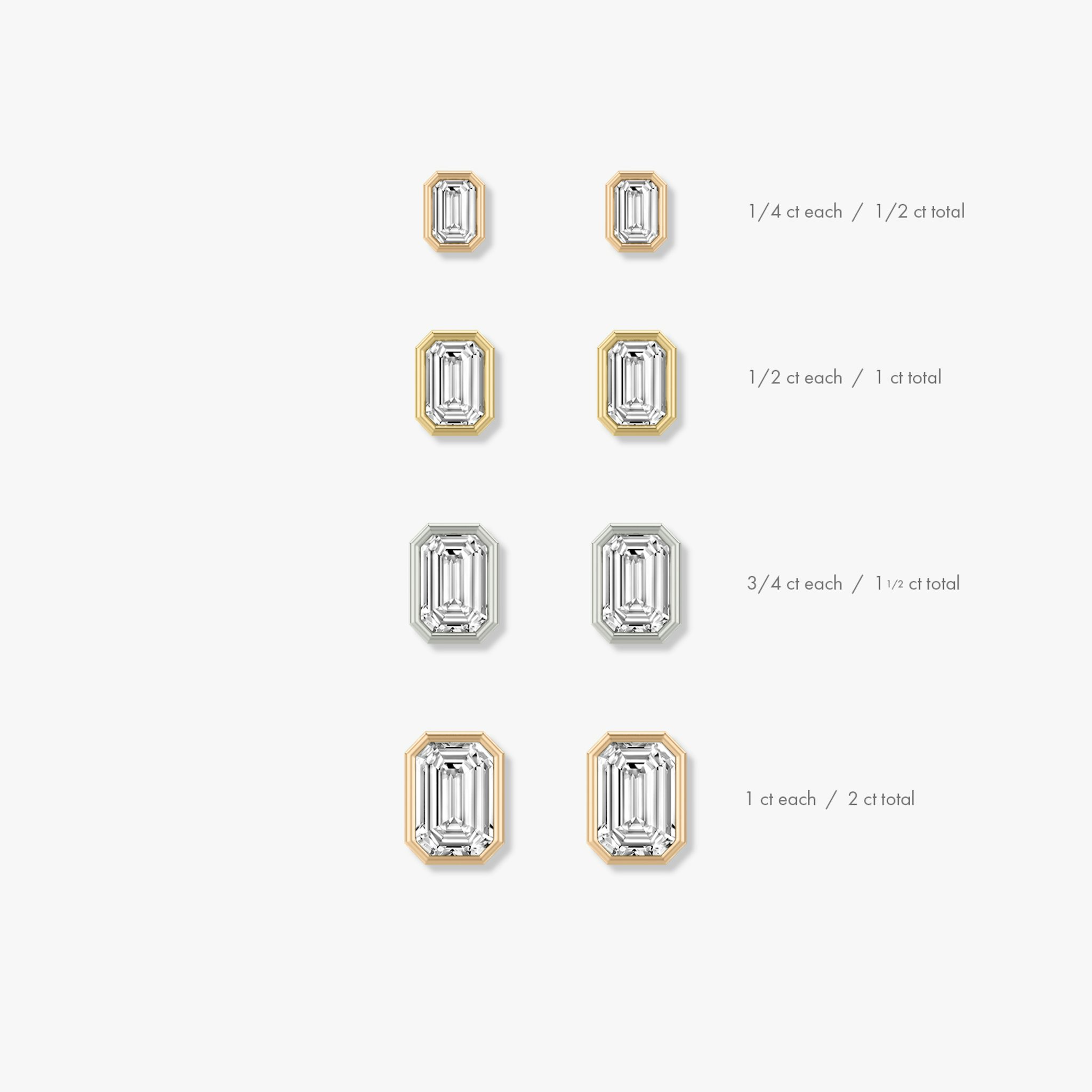 Bezel Solitaire Stud | Emerald | 14k | Yellow Gold | caratWeight: other