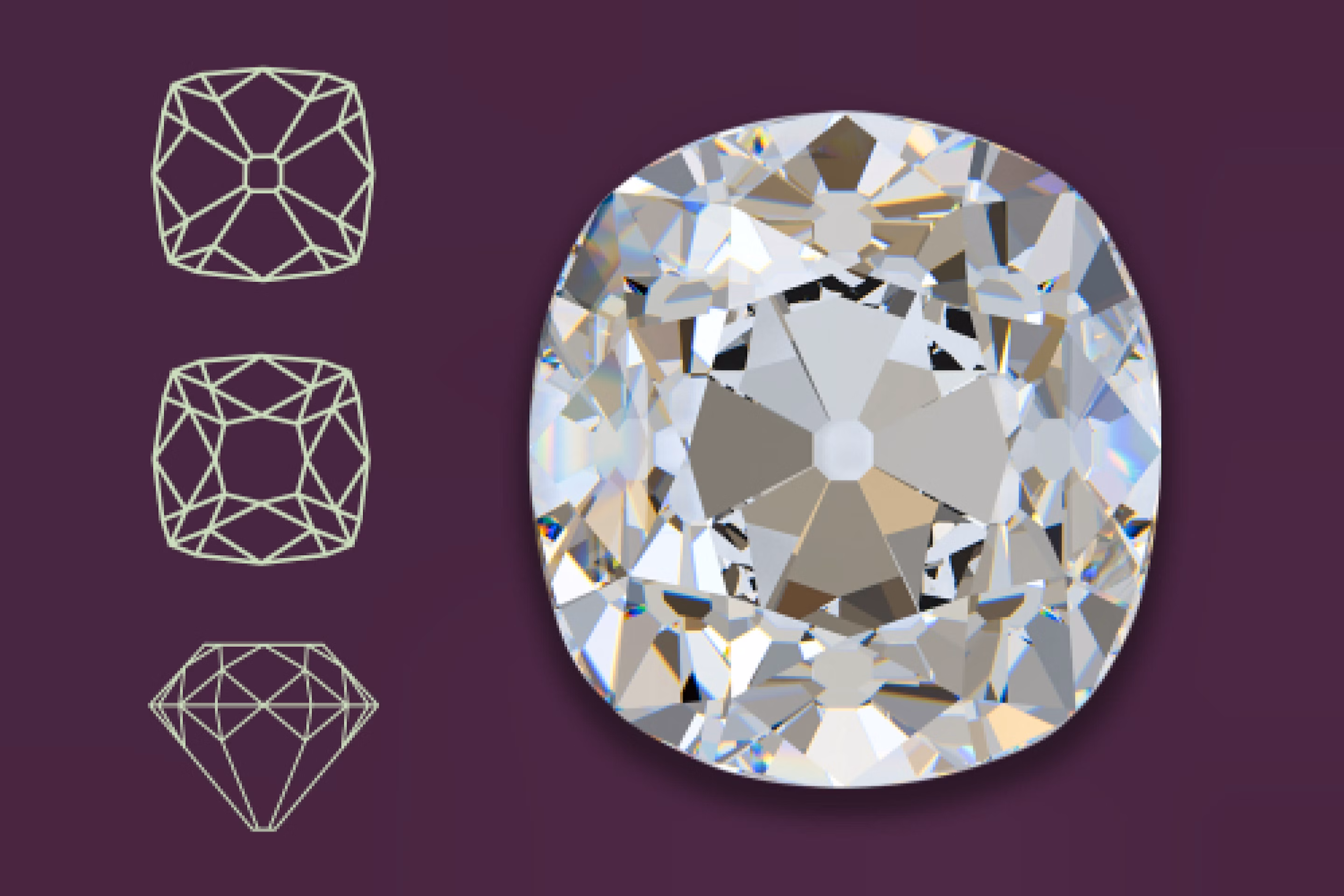 Old Mine Cut: A Guide to a Storied Diamond Shape