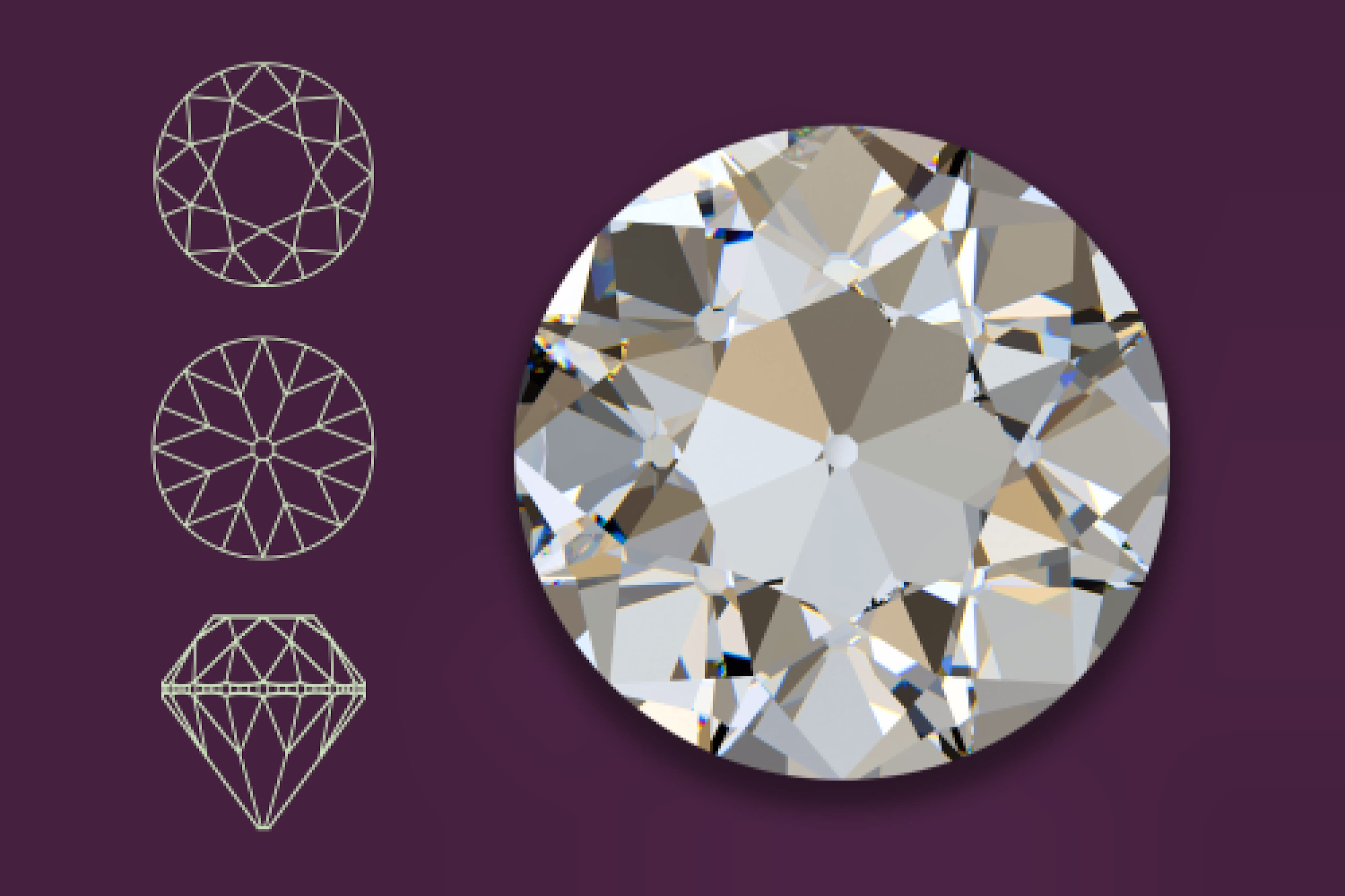 top, bottom, side and rendering of an old european cut diamond