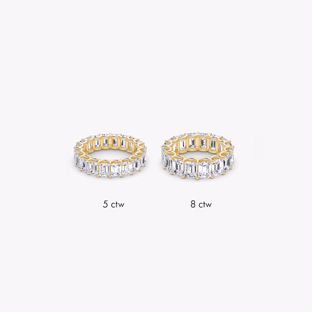 The Eternity Band | Emerald | 18k | Yellow Gold | bandStyle: full | caratWeight: 5.0ct