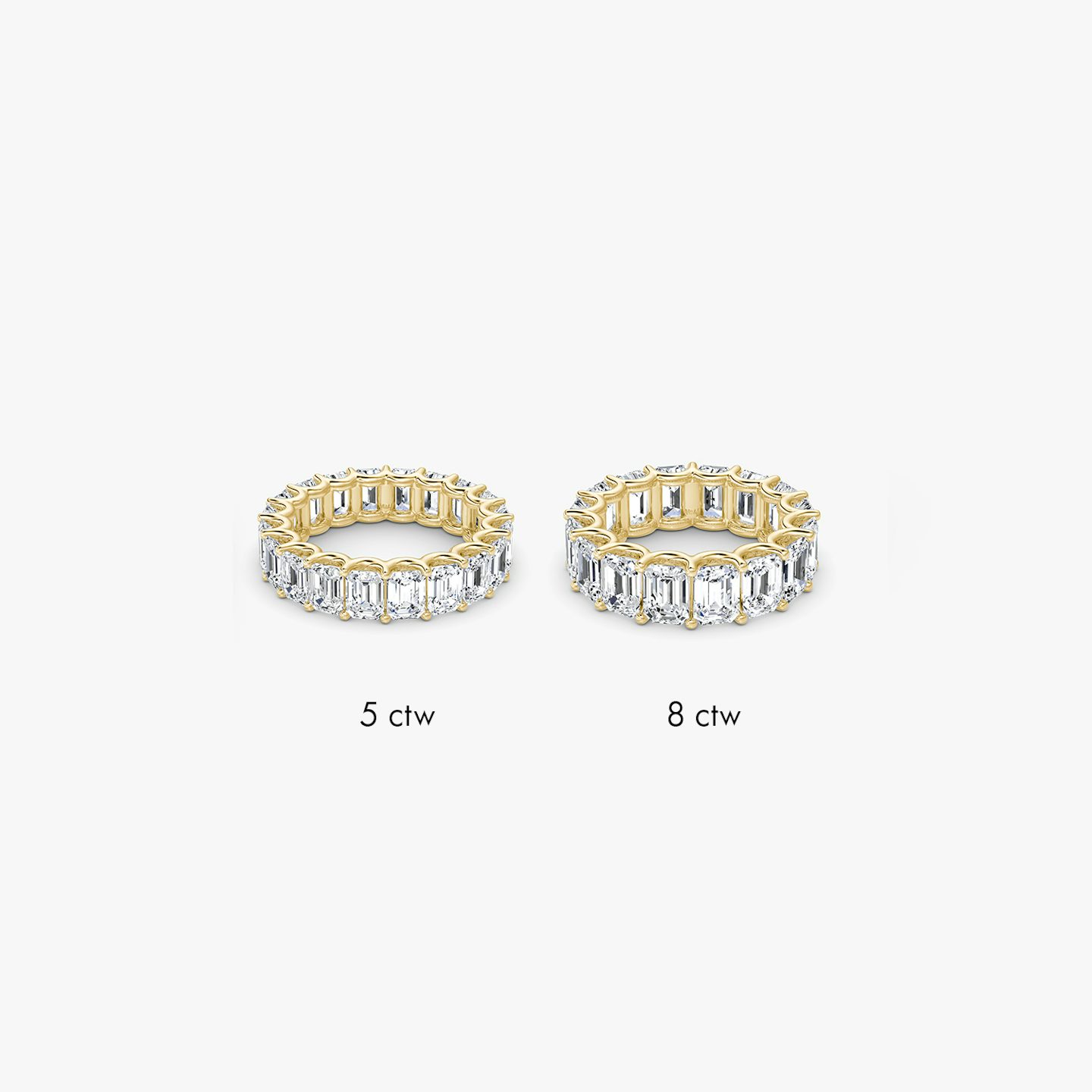 The Eternity Band | Emerald | 18k | Yellow Gold | bandStyle: full | caratWeight: 8.0ct