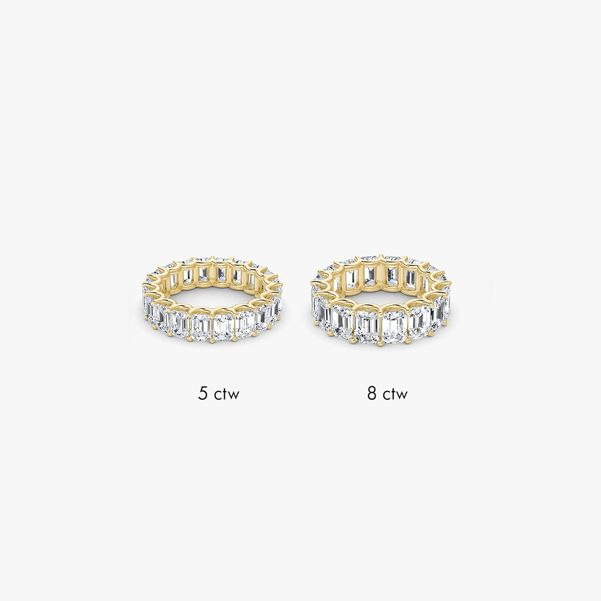 The Eternity Band | Emerald | 18k | Yellow Gold | bandStyle: full | caratWeight: 5.0ct