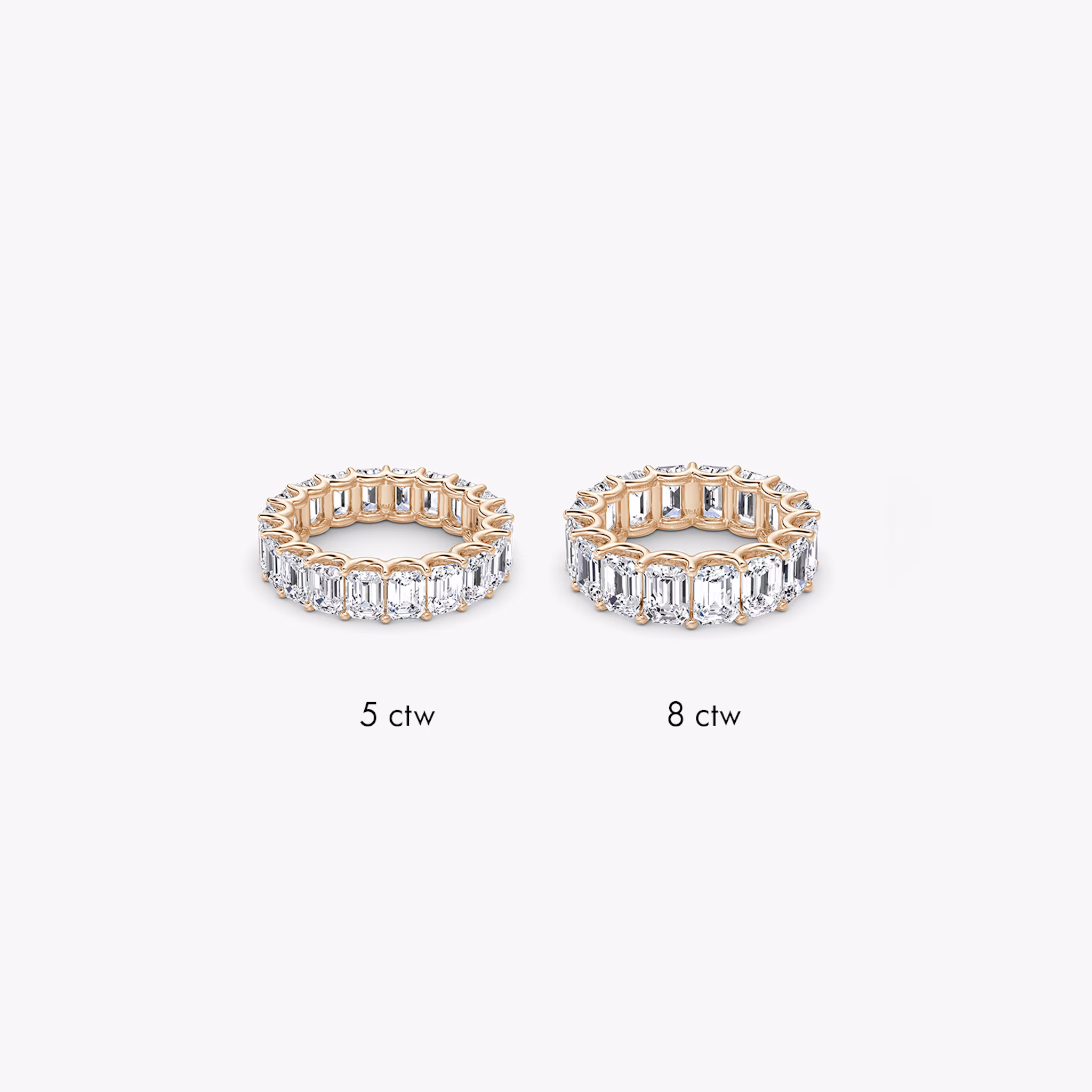 The Eternity Band | Emerald | 14k | Rose Gold | bandStyle: full | caratWeight: 5.0ct
