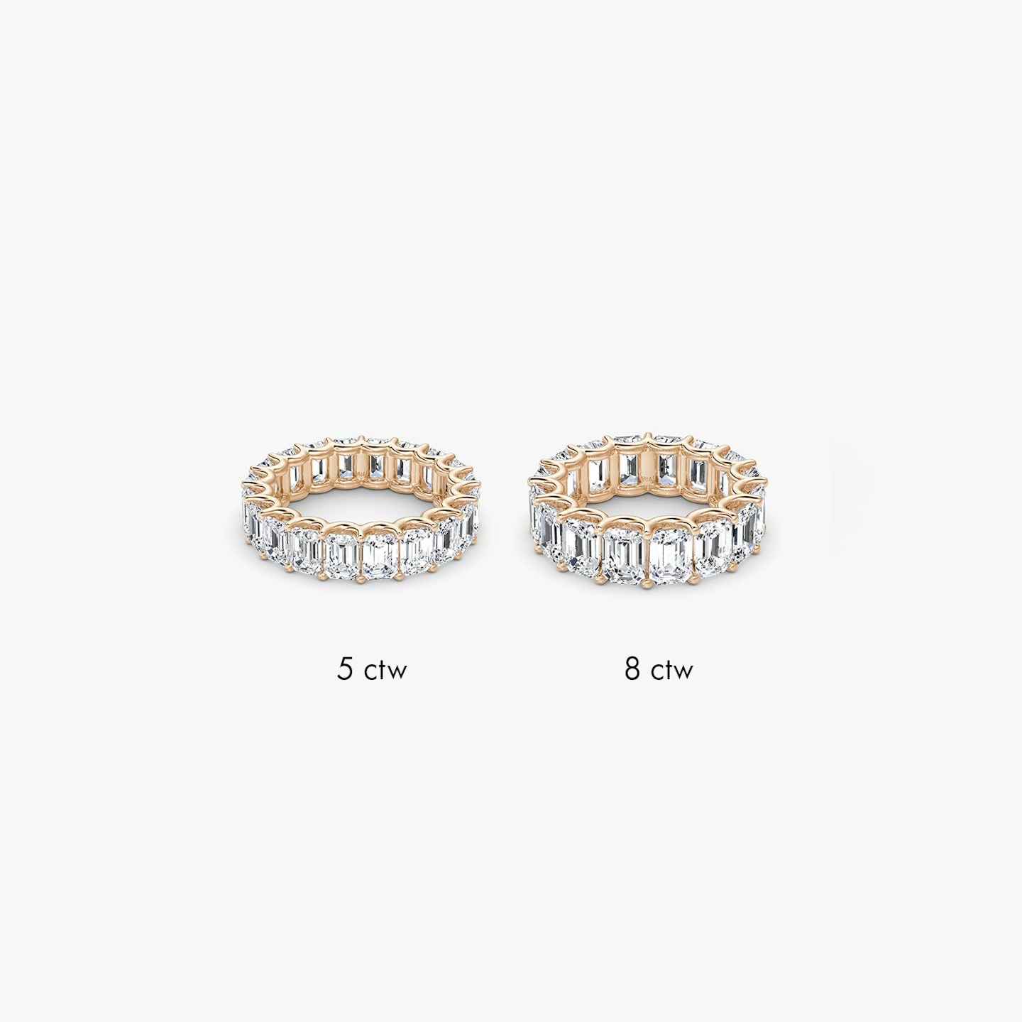 The Eternity Band | Emerald | 14k | Rose Gold | bandStyle: full | caratWeight: 5.0ct