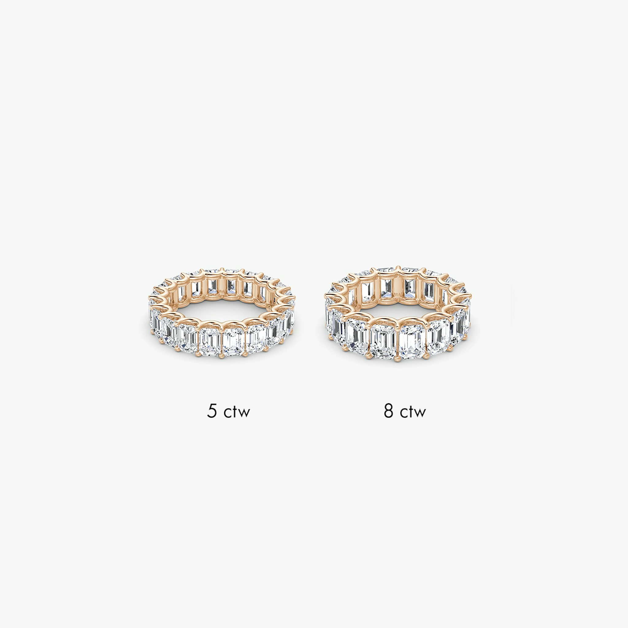 The Eternity Band | Emerald | 14k | Rose Gold | bandStyle: full | caratWeight: 5.0ct