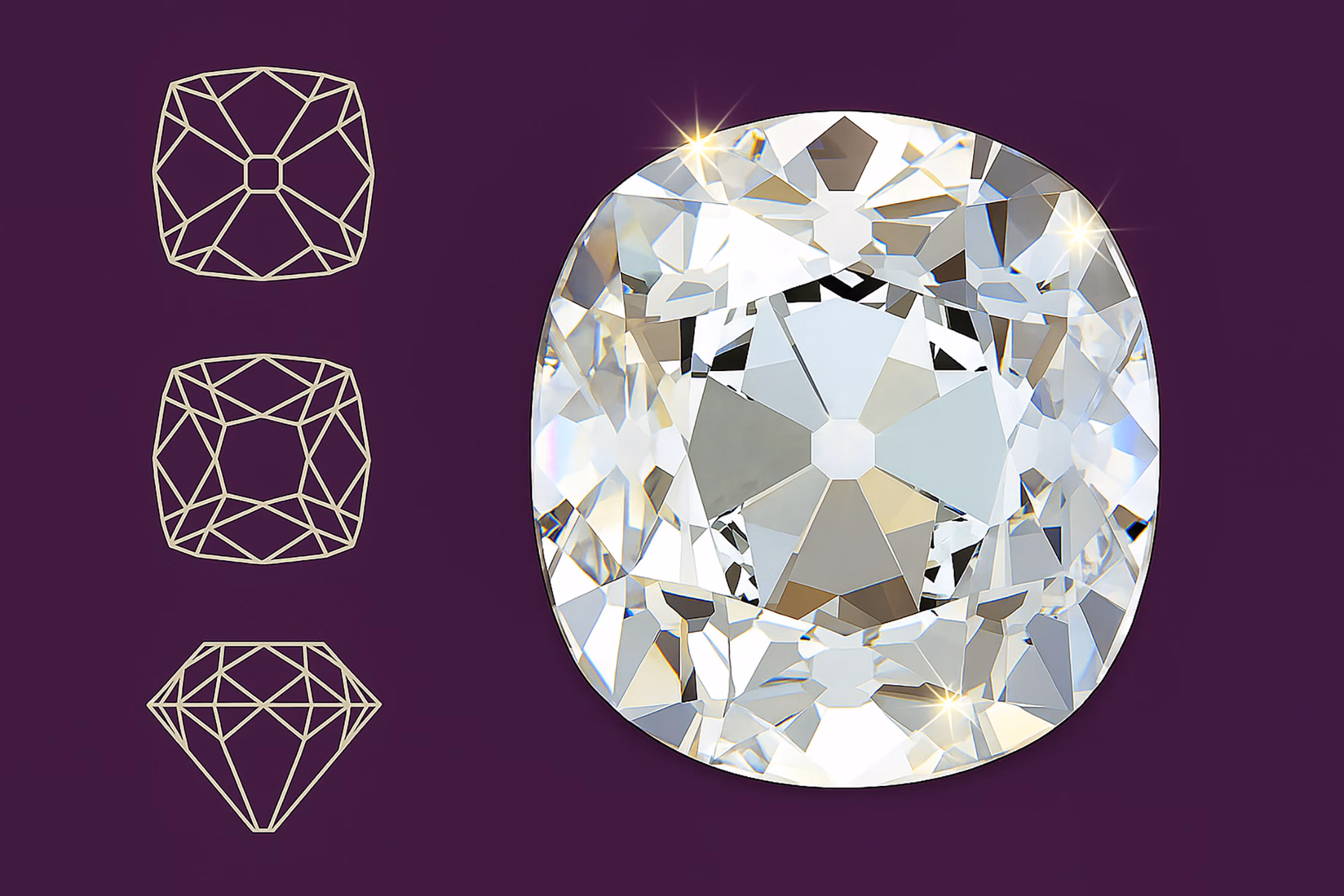 Old Mine Cut: A Guide to a Storied Diamond Shape